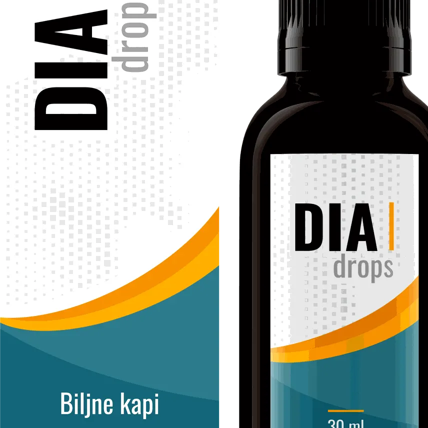 DIA drops