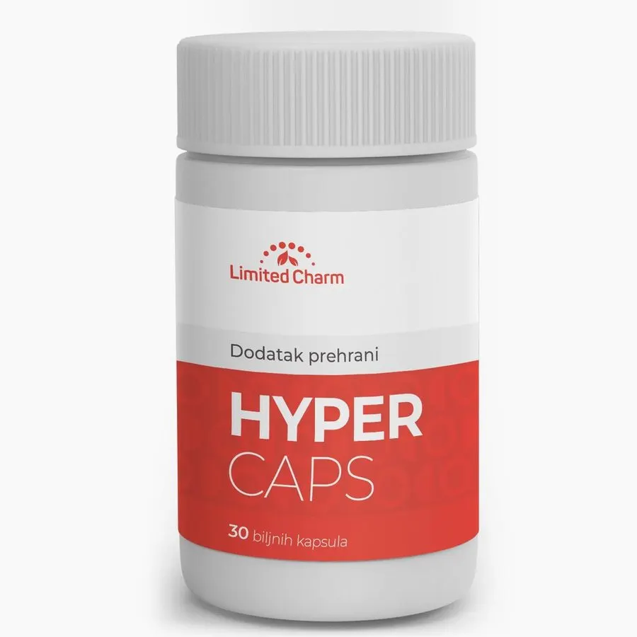 Hyper Caps